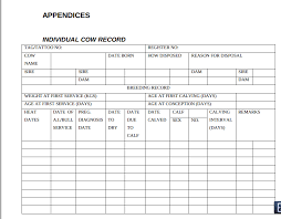 Individual Cow Record Png 820 641 Cattle Farming Farm Cow Cattle Ranching