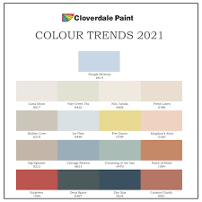 Dear laurel,i only discovered your blog a few days ago. Cloverdale Paint Home Facebook