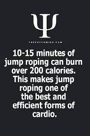 Psychology Psychology Facts Fitness Motivation Motivation