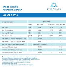 Maybe you would like to learn more about one of these? Tarife Intrare Fees Aquapark Nymphaea Oradea Facebook