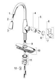 Am 11 cartridge for american standard single handle faucets plumbing parts by danco am 11 cartridge for. Pin On My Saves