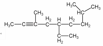 Taller de Alquinos. Ficha interactiva | TopWorksheets