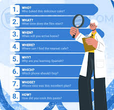 Image result for wh questions