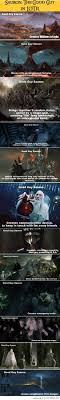 Some Helpful Life Hack Tips Let S Make Life Great Again With Images Lord Of The Rings Middle Earth Lotr