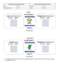 Punca kuasa dua in english. Kuasa Dua Dan Punca Kuasa Dua