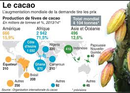 Pin By Rachael Hanagan On Infographies En Francais Food Fruit Interesting Things