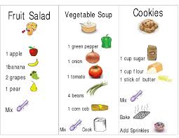 Recipes Pdf Google Drive Visual Recipes Kids Cookbook Rebus Recipe For Preschool