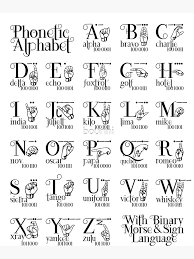 Digital printed shield sign plate. Phonetic Alphabet With Binary Morse Sign Language Greeting Card By Bourini Redbubble
