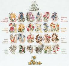 Just click the image to get a higher resolution version. 25 Best Simple Cross Stitch Alphabet Patterns Ideas