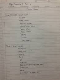 Jawaban pg uji kompetensi bab 10 ipa kelas 8 halaman 160 getaran. Tugas Individu Halaman 165 Kelas 8 Tahun Ajar