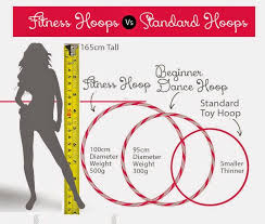 Pin On Weight Loss