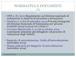 Decreto del presidente della repubblica 28 marzo 2013, n. La Nuova Normativa Sul Sistema Nazionale Di Valutazione Ppt Scaricare
