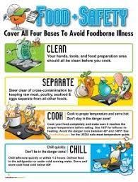 What S Wrong With This Picture Kitchen Safety Food Safety Food Safety Posters