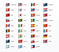 Country Flags Icon Set World Country Flags Country Flags Icons Country Flag List