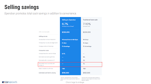 How Opendoor Labs Became A Unicorn In 3 Years By Pioneering