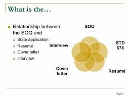 Basics Of Writing A Strong Statement Of Qualifications Youtube