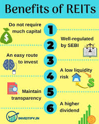 Real estate investment trusts have their own unique way of measuring earnings. Real Estate Investment Trust Should You Invest Investify In