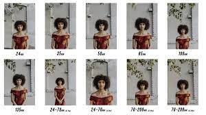 The Best Lenses For Portraits Youtube