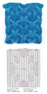 This really beautiful knit stitch is knitted by combining knitted and purled stitches so that in the via knitting stitch patterns. Lana Creations Knitting Stitches Beautiful Cable Stitch