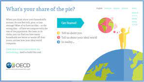Eines der ersten projekte aus einer reihe von vorhaben, die von der deutschen initiative für netzwerkinformation (dini) e.v. Oecd Better Policies For Better Lives On Twitter Compare Yr Income Https T Co Sehaw75taa In Francais Espanol Italiano Deutsch í•œêµ­ì–´ Dansk Cesky æ—¥æœ¬èªž Inequality Https T Co 9rtgbxpp2e