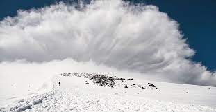 For tech support, please contact. Colorado Avalanche Information Durango Colorado