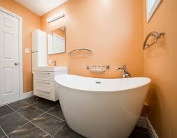 bathroom renovations inner west