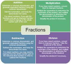 If the divisor has a decimal, you will need to move the decimal point in the divisor and the dividend by the number of decimal places in the divisor so that. Solving Problems That Include Fractions And Decimals Texas Gateway