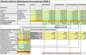 Warenbestandsliste excel vorlage / inventarliste ist eine kostenlose excel vorlage mit der du. Warenbestandsliste Excel Vorlage Vorlagen In Excel Praktisch Vielseitig Lizengo Magazin Zahlreiche Excel Vorlagen Als Freeware Von Microsoft Arbeitszeitnachweis Vorlagen 2020 Fur Excel Hihoy