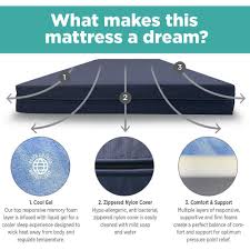 Looking to upgrade your rv bunk mattress? American Road Dream Quality Rv Cool Gel Memory Foam Mattress