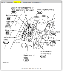 Security Reset I Tripped The Security On My Car How Do I Reset