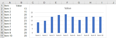 interactive chart is not difficult to make part 1 3 wmfexcel