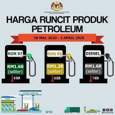 Historically, the price of petrol in malaysia was subsided by the government to keep the price artificially low. Latest Fuel Price Ron95 At Rm1 38 Litre Ron97 At Rm1 68 Litre