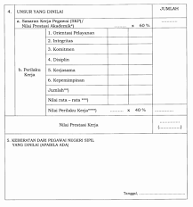 Penilaian prestasi kerja (performance appraisal') adalah suatu proses mengevaluasi atau menilai prestasi kerja karyawan. Tata Cara Penilaian Skp Pns Bralink Id