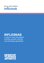 Image result for Infliximab