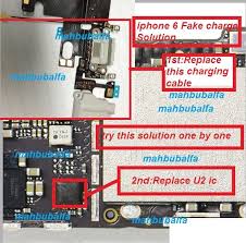 Iphone xs, iphone xs max, and iphone xr include this feature starting with ios 13.1. Iphone Tested Solution Here By Mahbubalfa Gsm Forum