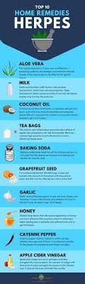 Pin On Health Hacks