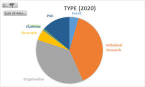 Ja vi muito shoujo na minha vida e preciso de recomendações novasssss. 2020 Ai Alignment Literature Review And Charity Comparison Ea Forum