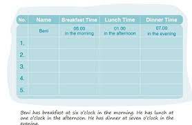 Berikut ini adalah rincian soal uts ips kelas 8 smpmts semester 2. Kunci Jawaban Bhs Inggris Halaman 40 Kls 7 Mohon Di Jawab Besok Di Kumpulkan Brainly Co Id