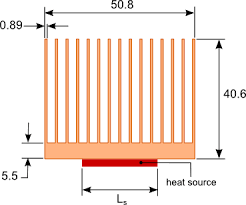 Top 3 Mistakes Made When Selecting A Heat Sink Heat Sink Calculator Blog Focused On Heat Sink Analysis Design And Optimization