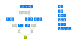 How fast your internet connection send data to server. Z Puq2ju1qcfbm