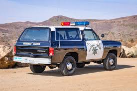 Image result for Nightwatch Blue 1982 Dodge