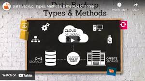 You can also use backup to recover copies of older files if you have deleted them from your system. Video Types And Methods Of Data Backups Record Nations