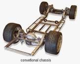 Image result for what are the different types of chassis frames