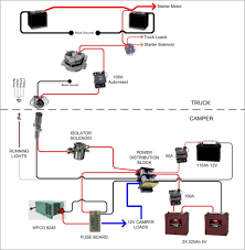 > resources > wiring diagrams. Fr 1099 Free Utility Trailer Wiring Diagram Schematic Wiring