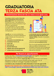 Ecco tutte le novità sulle graduatorie ata terza fascia con aggiornamenti costanti. Personale Ata Dal 22 Marzo Al 22 Aprile Presentazione Domande Per La Graduatoria Terza Fascia Cgil Reggio Emilia