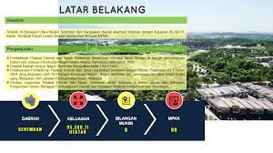 Selama tarian, seorang pejabat belanda yang bekerja di perkebunan menghentikan kegiatan mereka. Laman Web Rasmi Pejabat Daerah Dan Tanah Seremban Latar Belakang