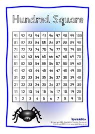 An american football field, including end zones, is 360 feet long and 160 feet wide. Free Hundred Square Grid Printables And Teaching Resources Sparklebox