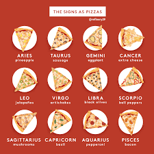 Your favorite fast food spot based on your zodiac sign. Your Zodiac Sign As Food Guide To Pizza Cereal More