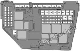 Tow hitch fuse box the supplementary. Fuse Box Diagram Land Rover Freelander 2 Lr2 2006 2014