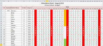 Attendance Sheet In Excel With Formula Attendance Sheet Template Attendance Sheet Attendance Sheet In Excel
